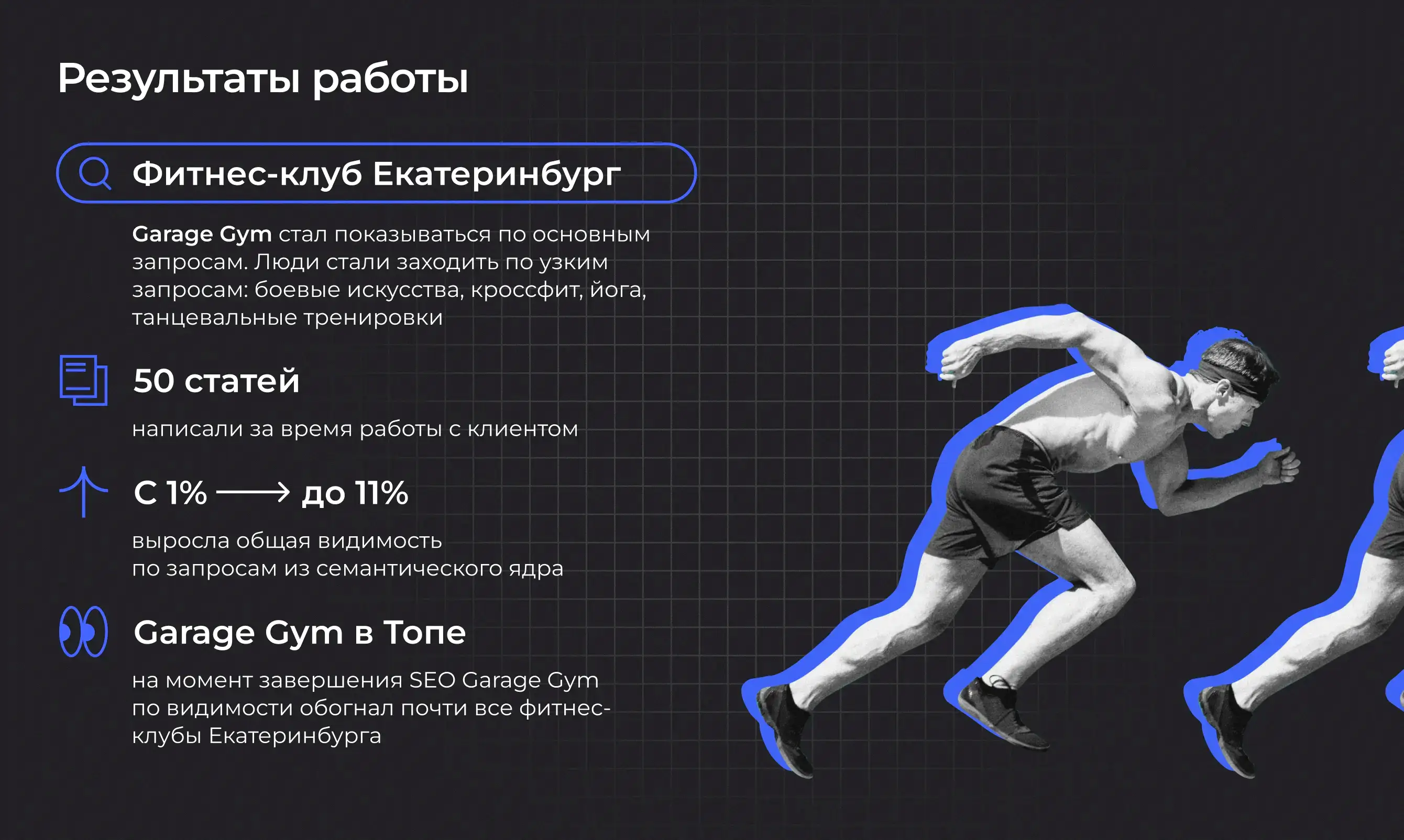 Результаты SEO-продвижения и контекстной рекламы фитнес-клуба Garage Gym