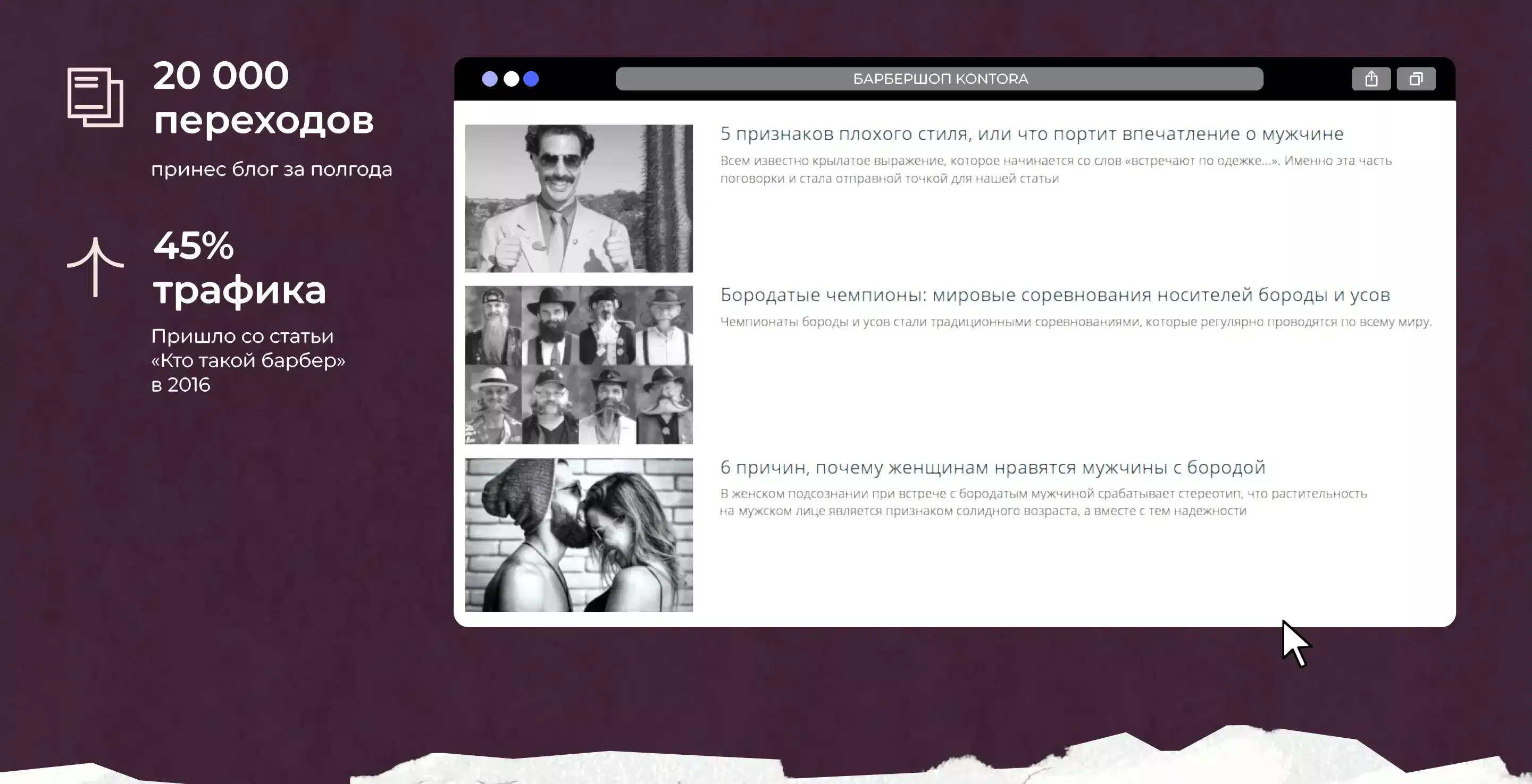 Kontora Barbershop Блог