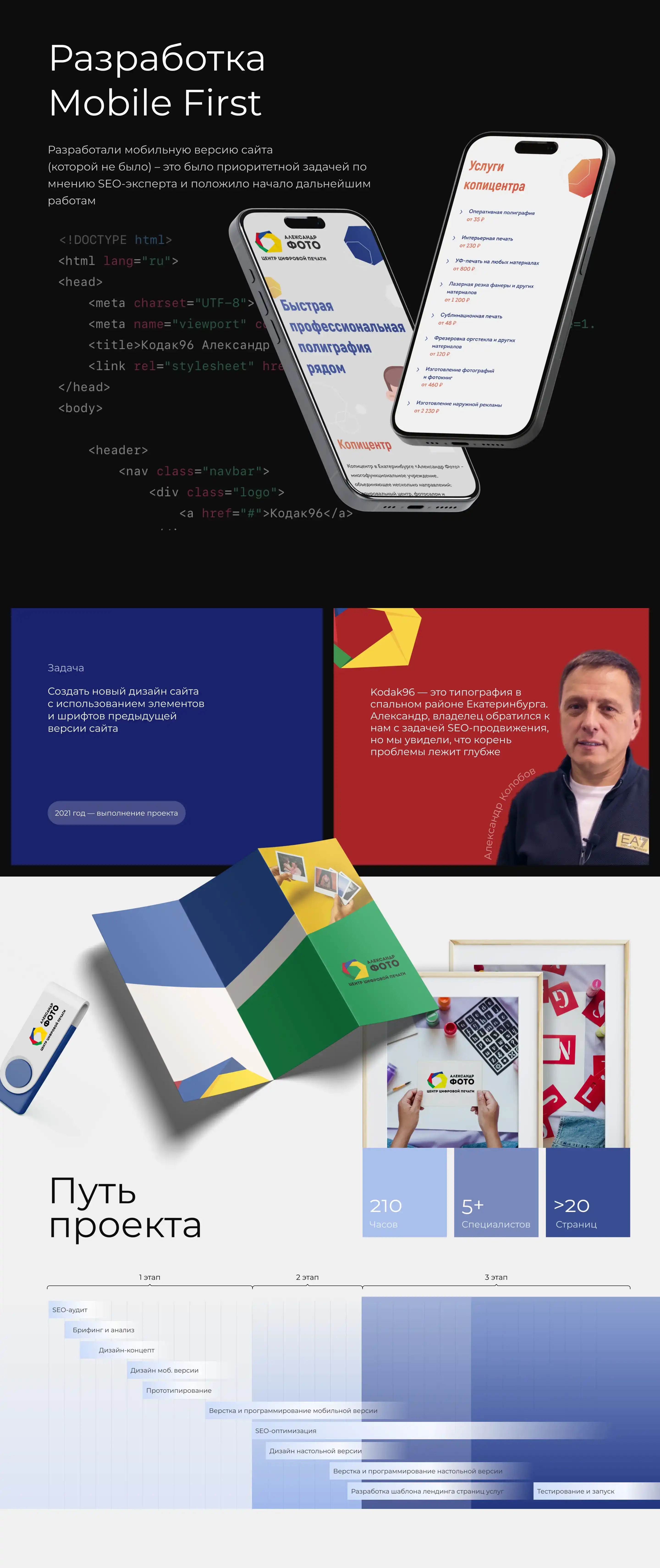 Мобильная версия UralPixel