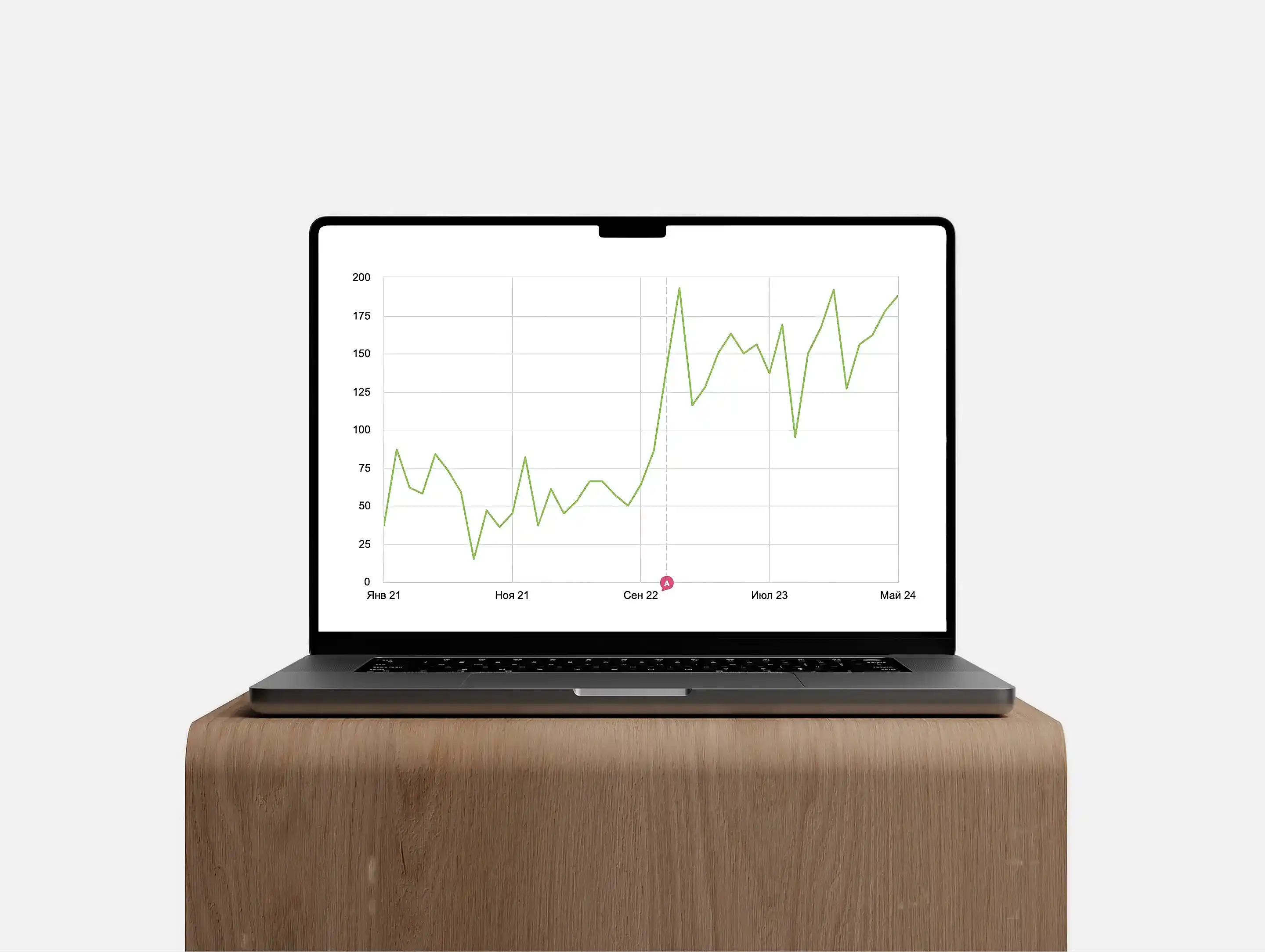 График роста числа заявок
