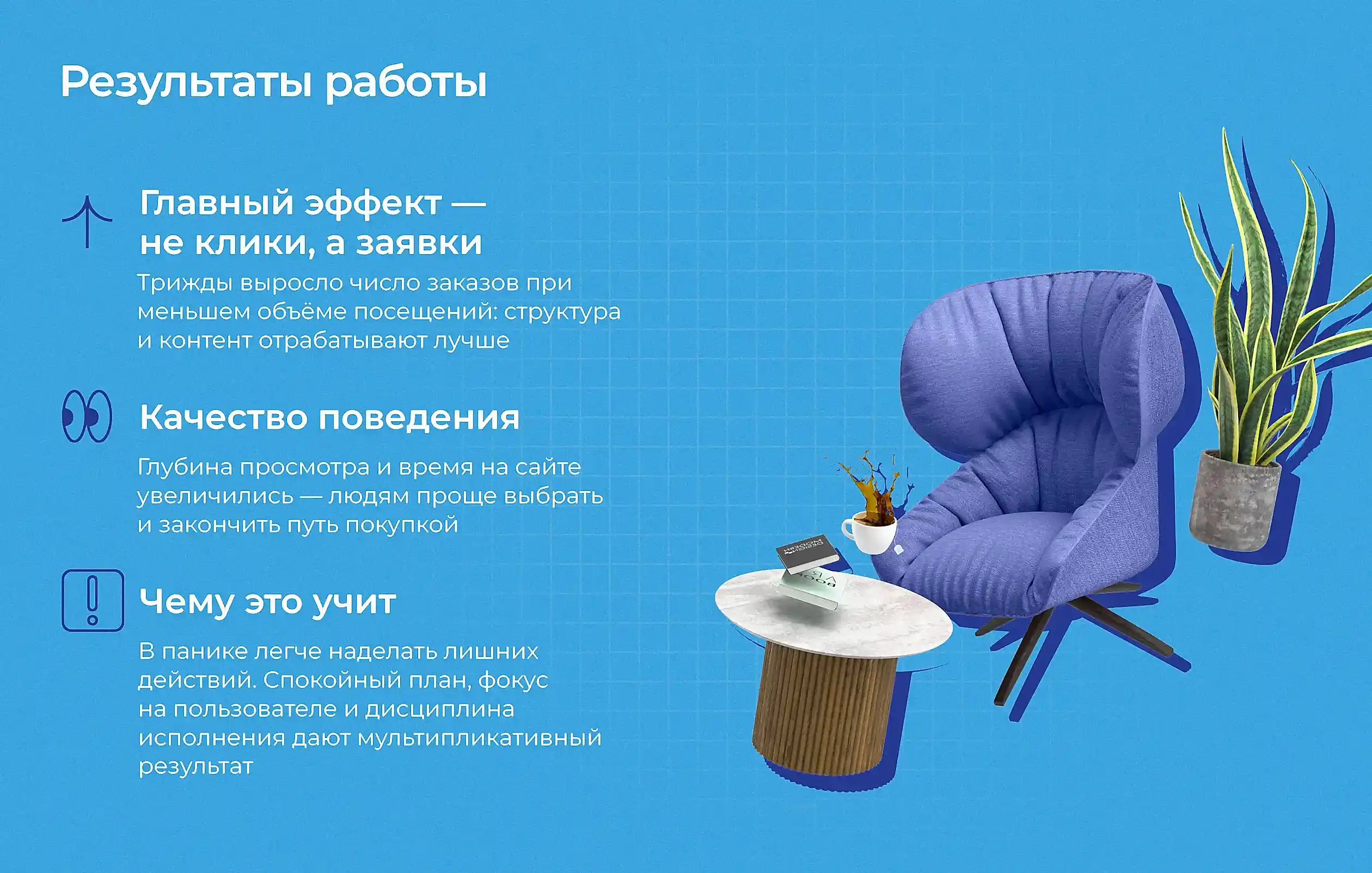 График изменения времени на сайте